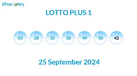 lotto and lotto plus results|lotto resultaten van vandaag.